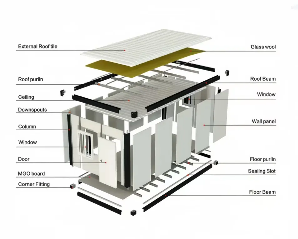 Design Exterior 2