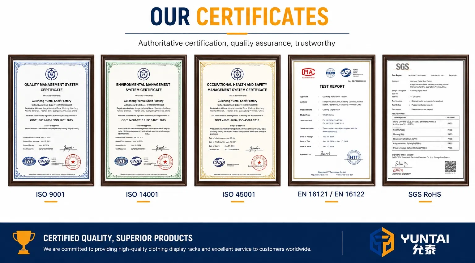 Certifications