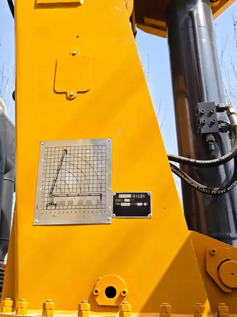 Performance Detail 1