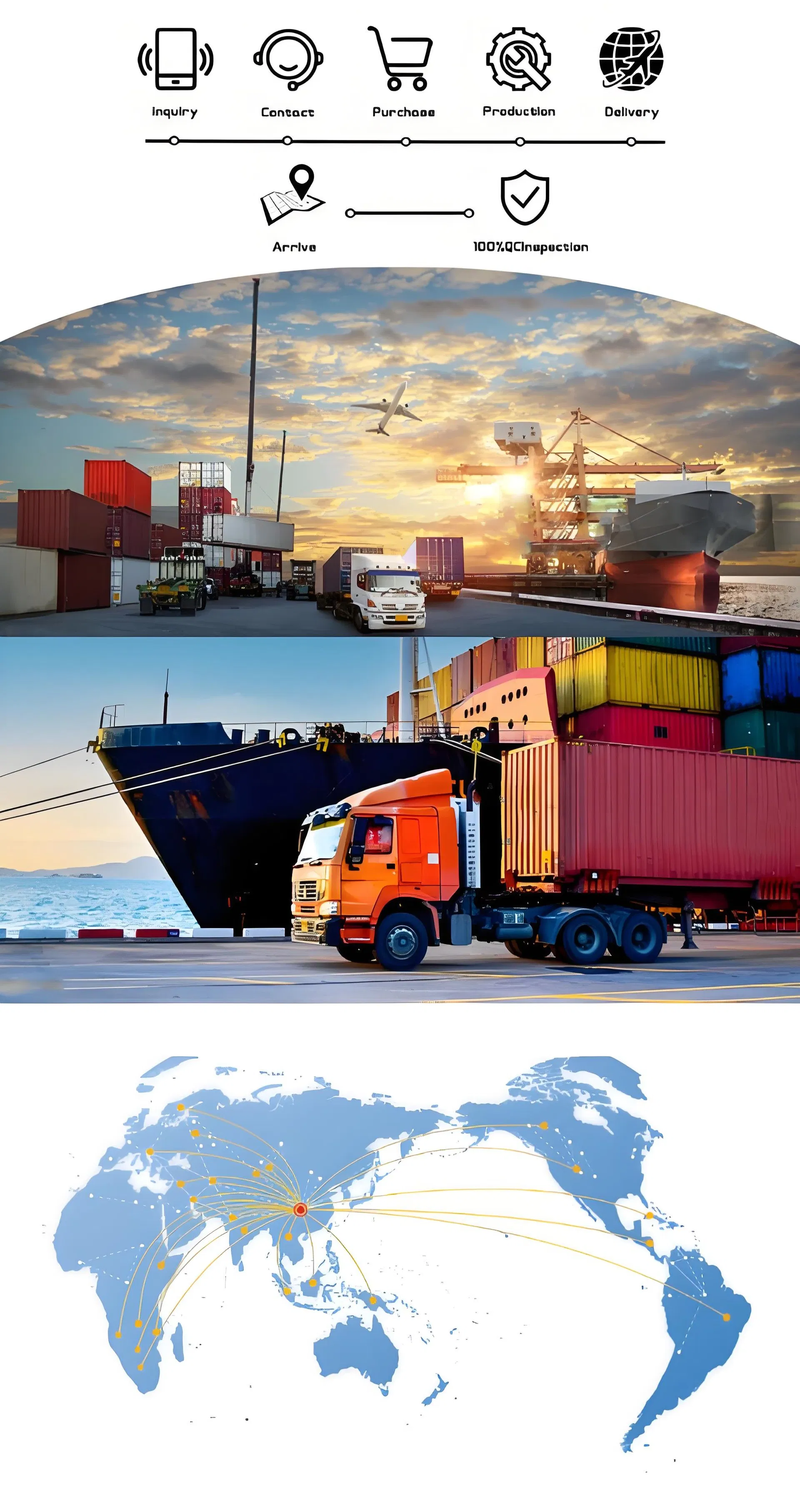 Shipping and Loading