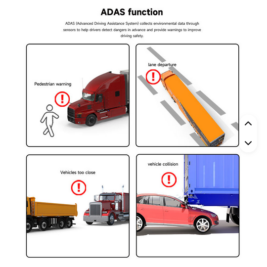 Advanced Vehicle Mobile Car DVR Tracking System for Real-Time Monitoring on Wialon