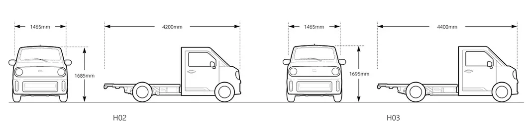 Truck Dimensions