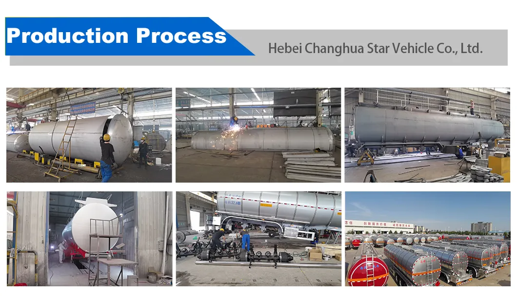 Production Process