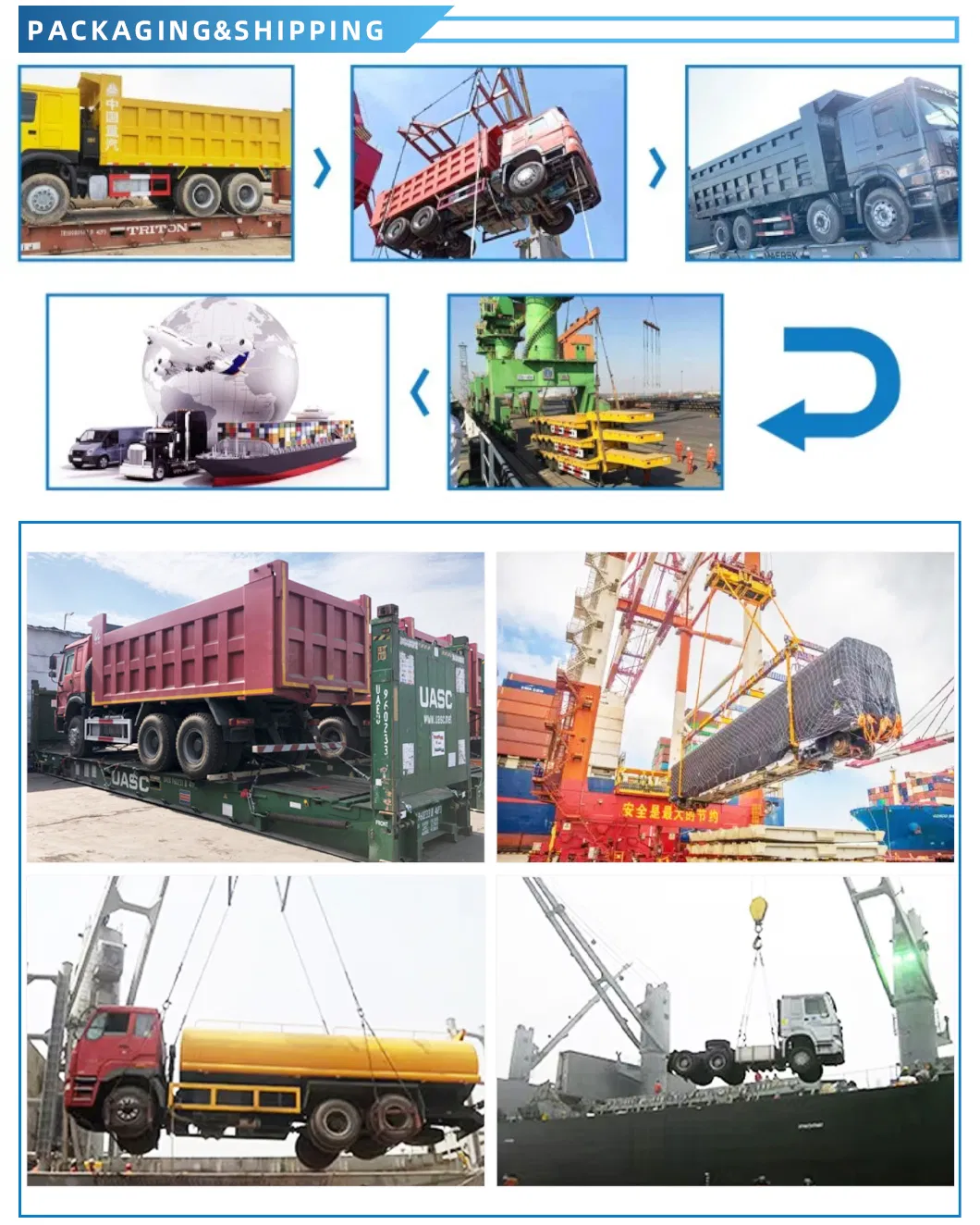 Packaging and Delivery Process