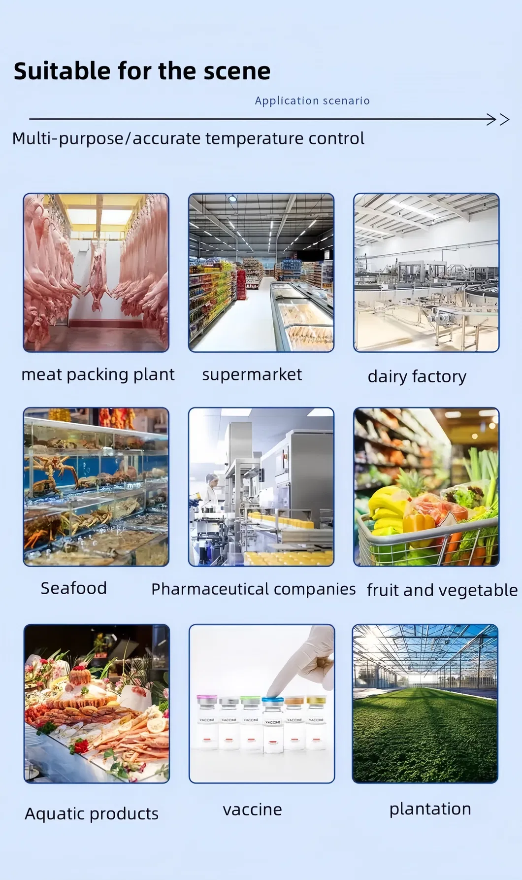 Application Scenarios