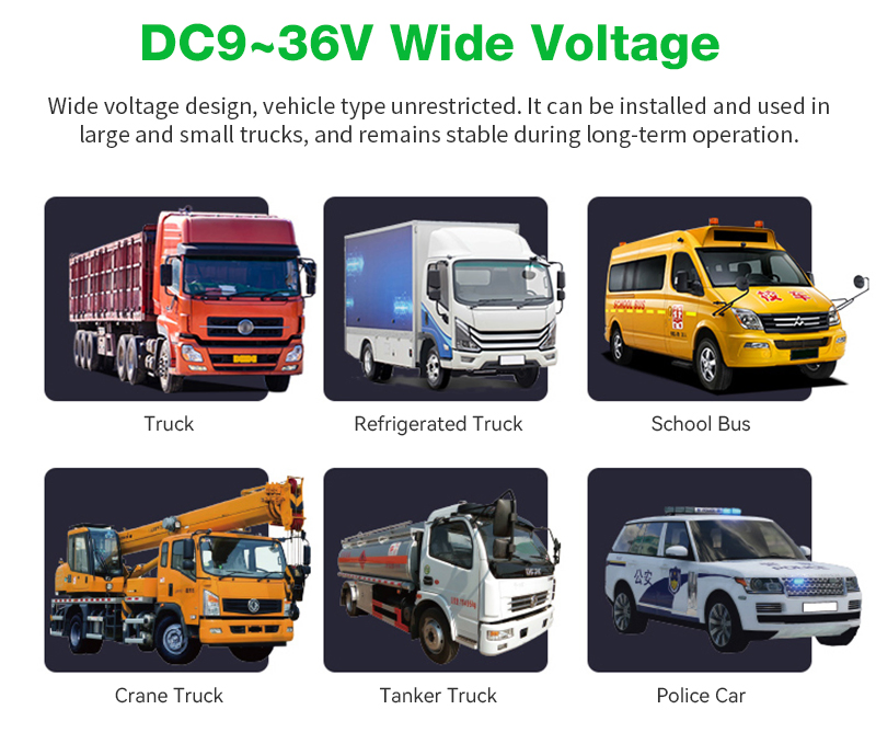 10 Inch Touch Screen Monitor 4G Dump Truck Backup Camera System Bsd Blind Spot Detection with Loop Recording Factory Direct Supply