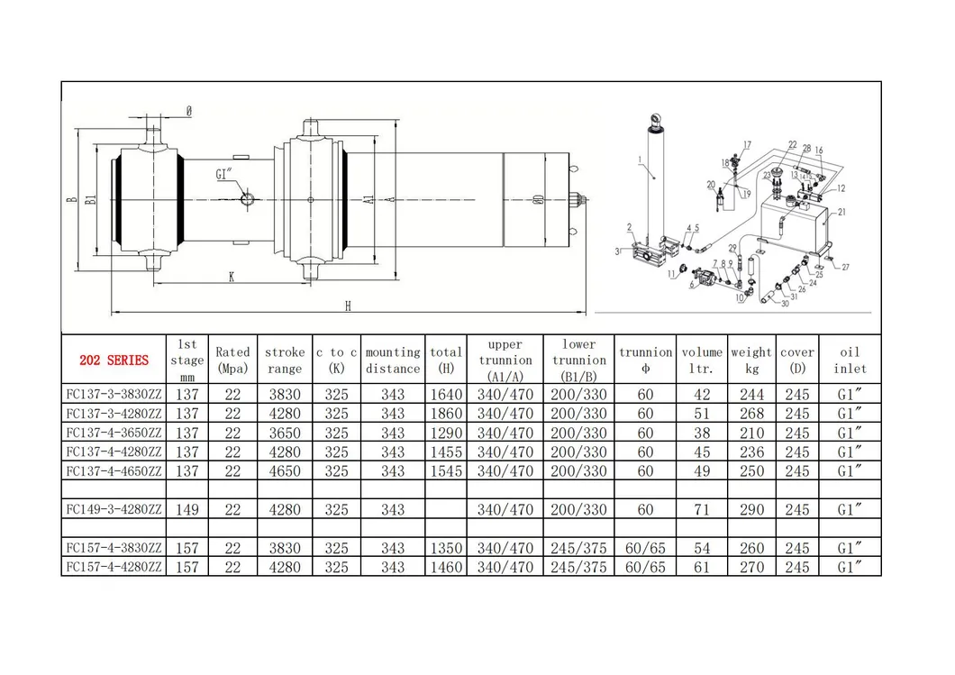 Complete Hydraulic Tipping System
