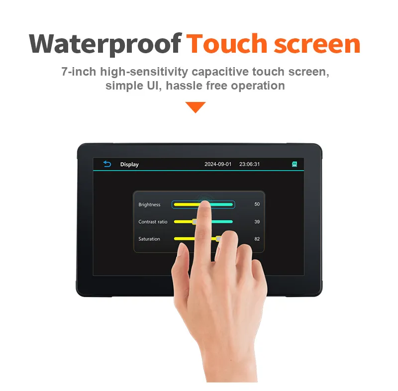 Application Scenario