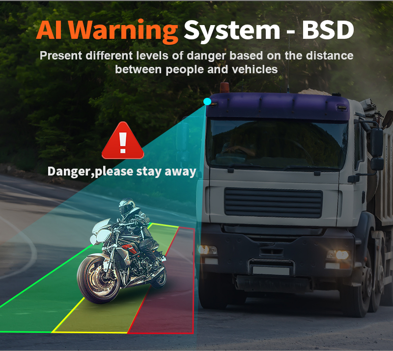 Factory Direct Waterproof Touch Screen Bsd Camera Kit, Blind Spot Monitoring System for Semi Trailer&Heavy Duty Truck