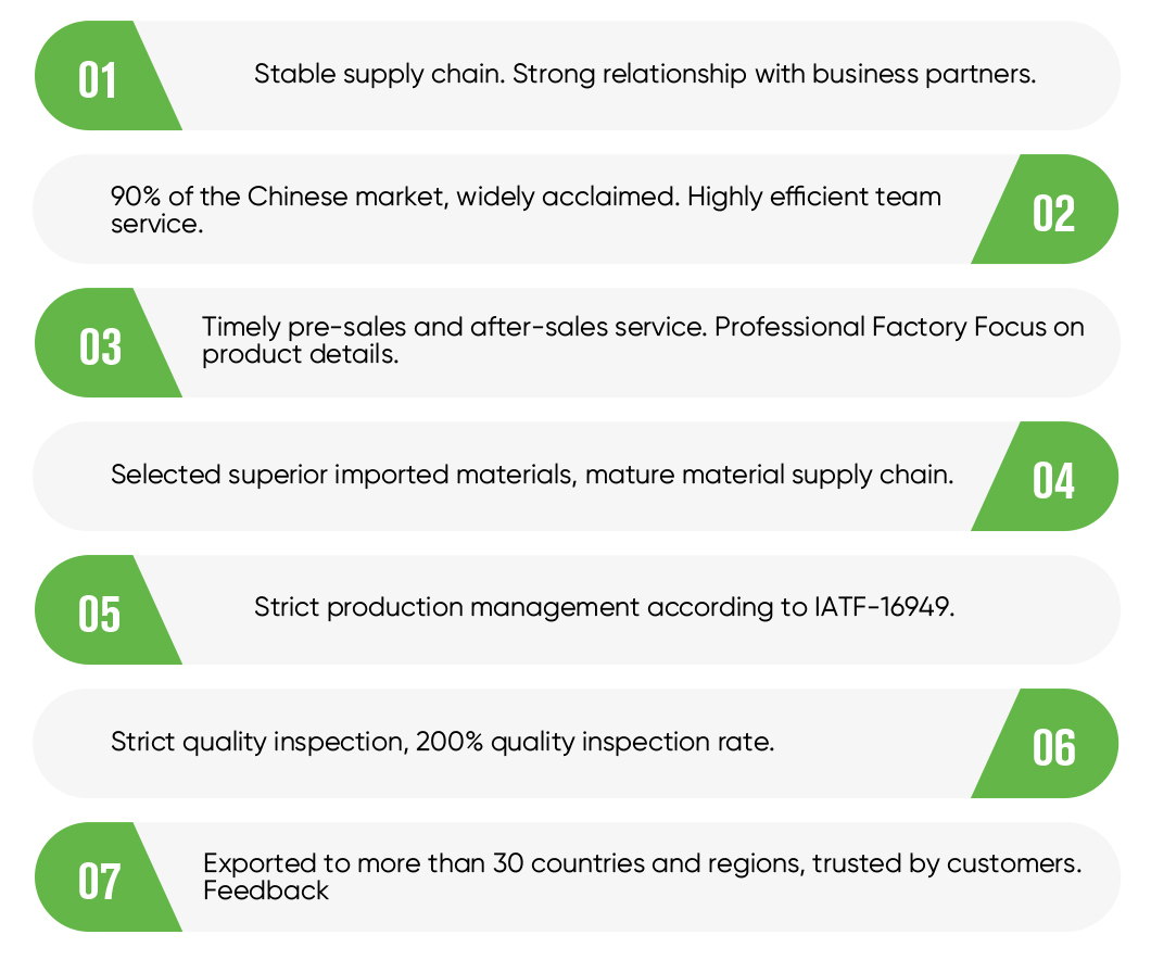 High-Performance Fuel Injector System for Optimal Power Efficiency