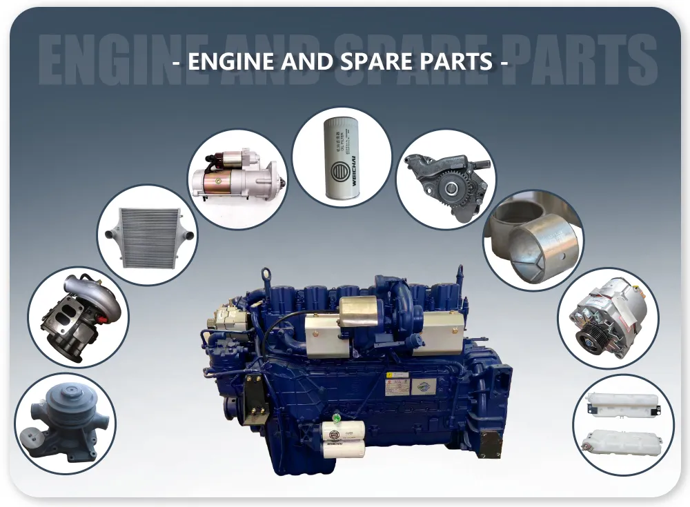 Engine Parts Gallery