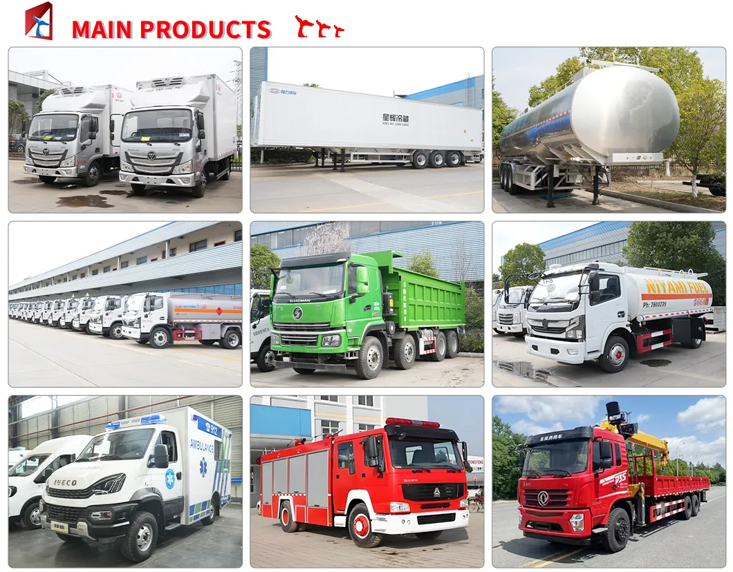 Product Categories Overview