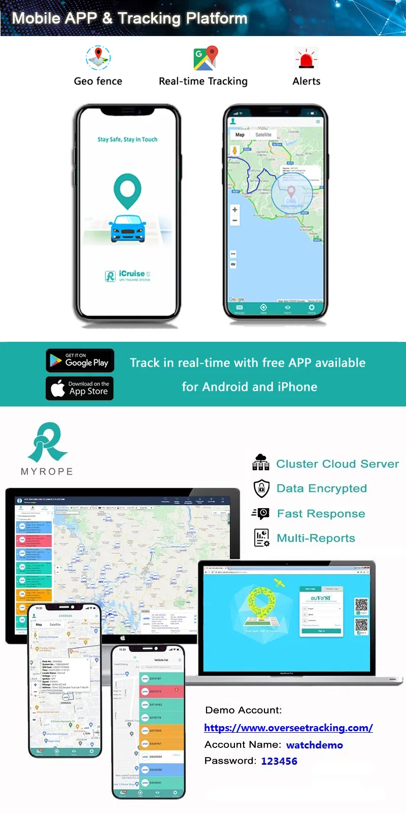 Platform and App Interface