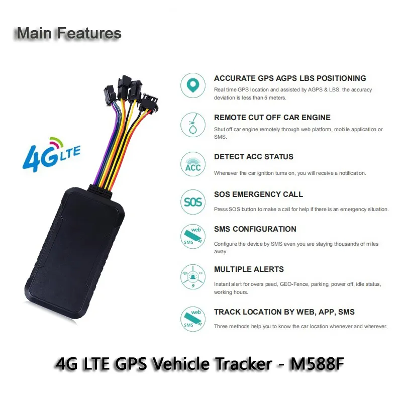 4G GPS Tracker Main