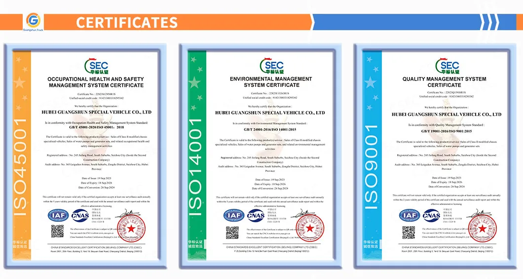 Certificates
