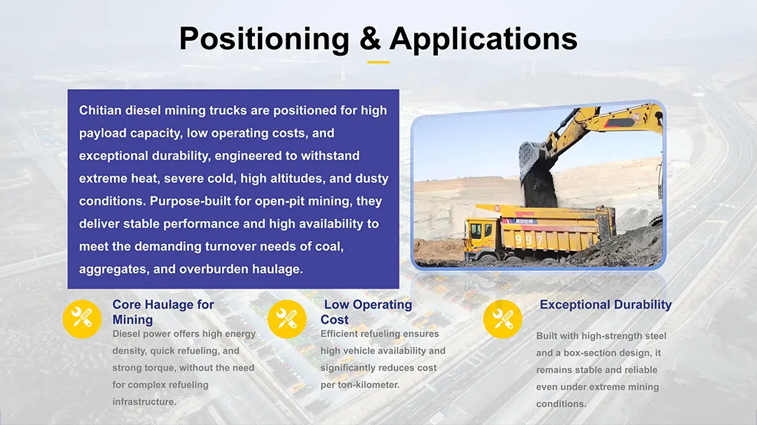 Mining Truck Performance
