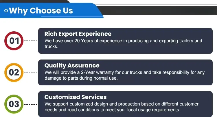 Smart Connected Logistics