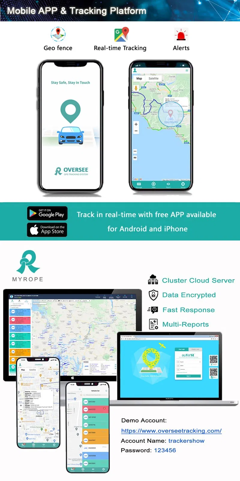 Web Tracking Platform