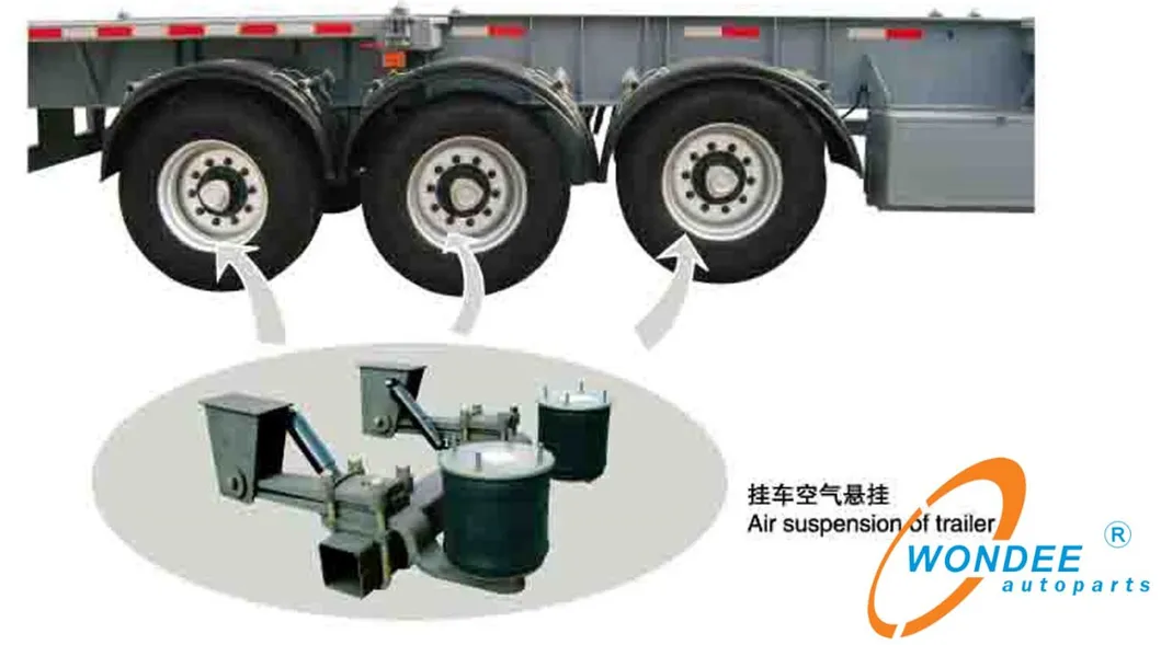 3-Axles Configuration 2
