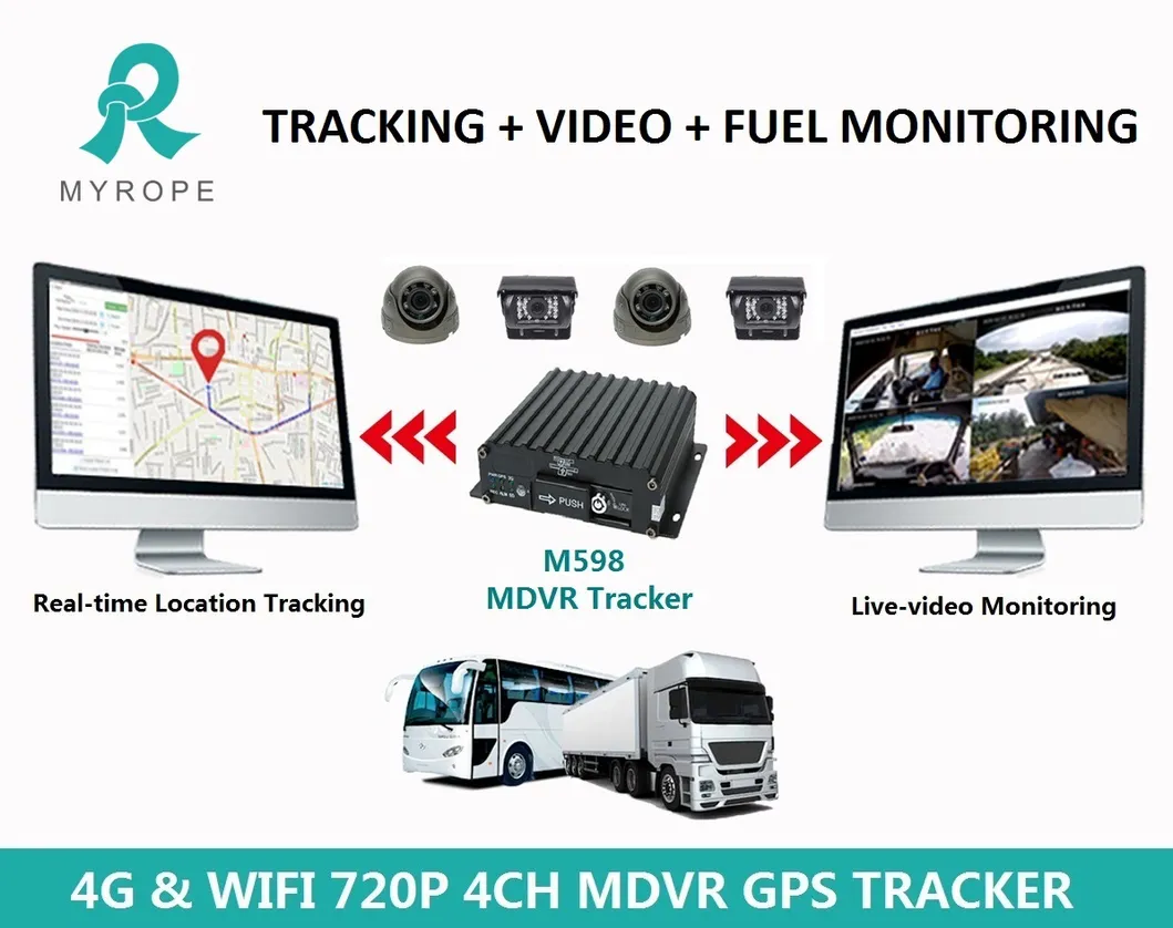 Truck DVR Kit
