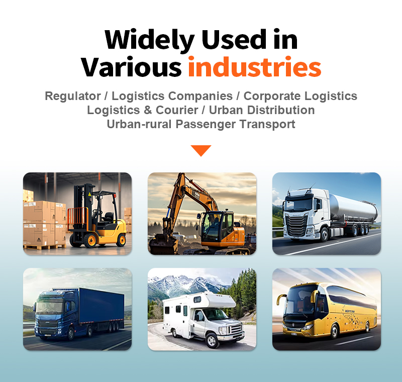 Factory Direct Waterproof Touch Monitor Bsd Camera System Blind Spot Warning for Truck Semi Trailer