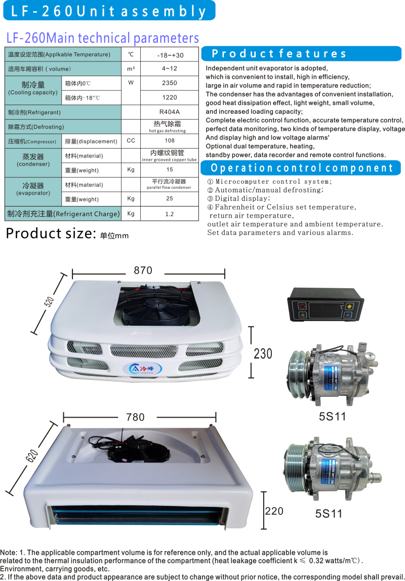 Product View 1