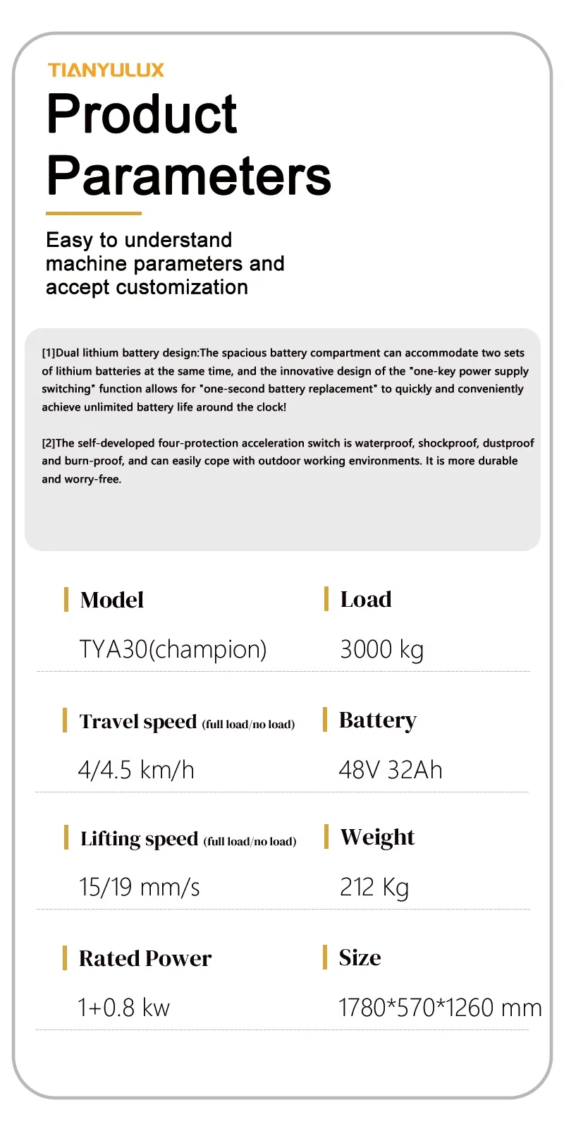 Full Product Overview