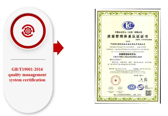 Quality Certificate 1