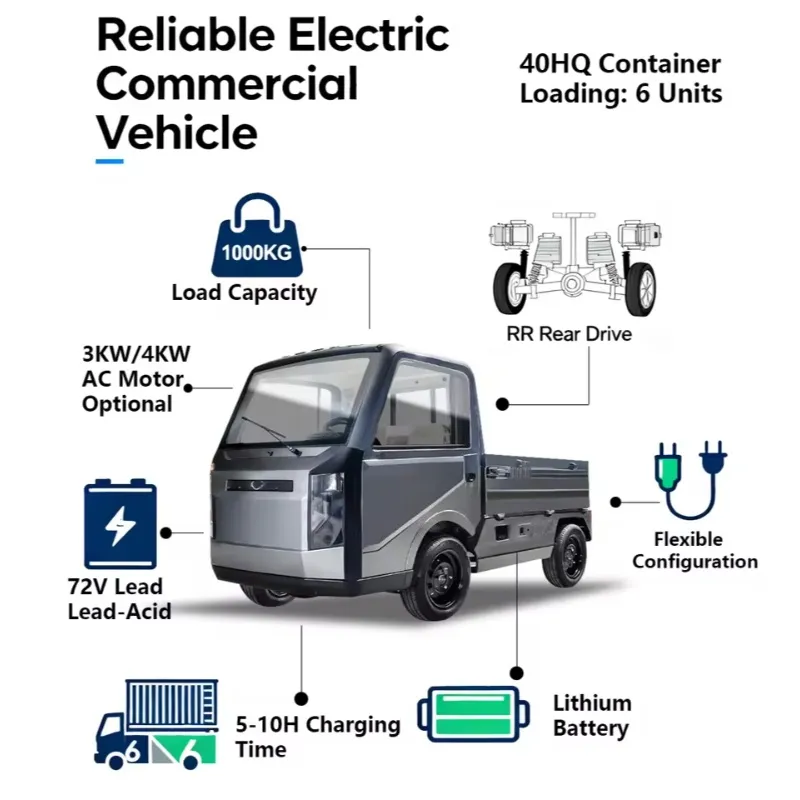 Utility Vehicle Details