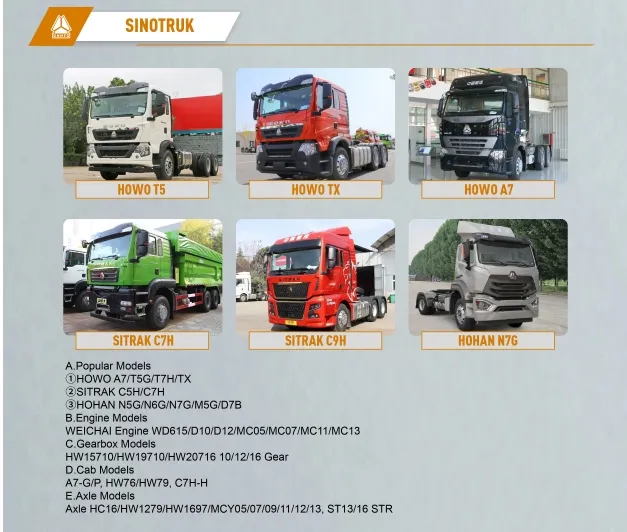 Truck Parts Catalog 1