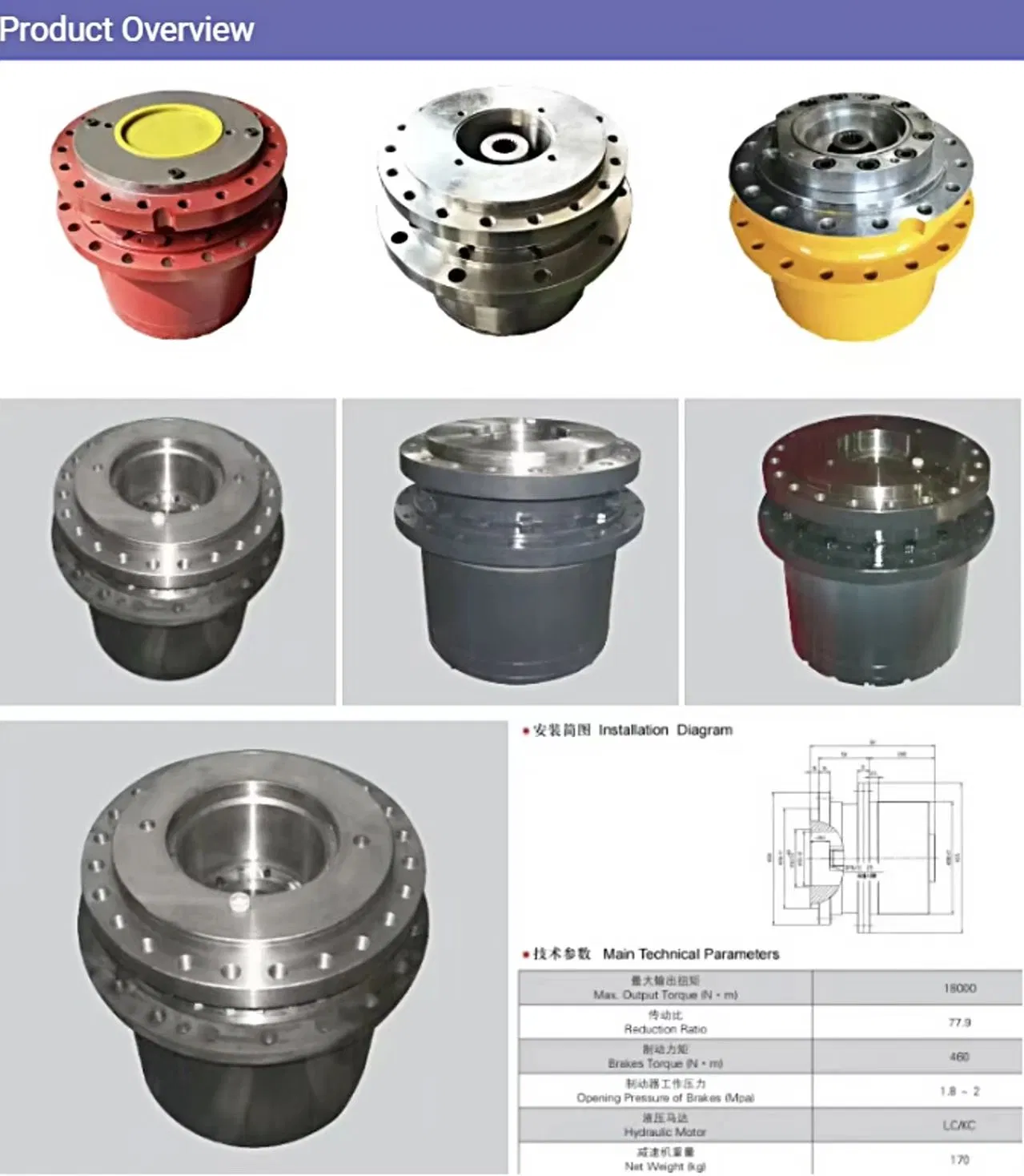 Manufacturing Process