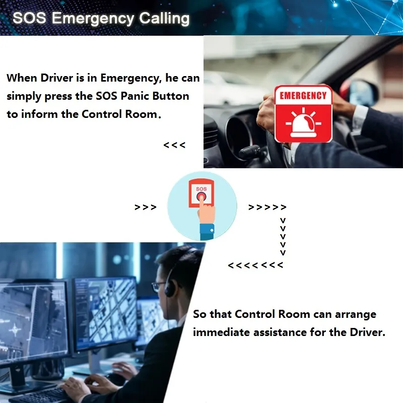 Fuel Monitoring Detail