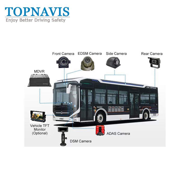 CCTV Fleet Management System in Cmsv6 Platform