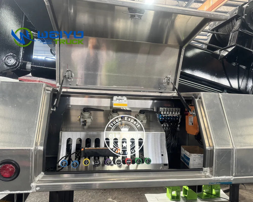 Hydraulic System View