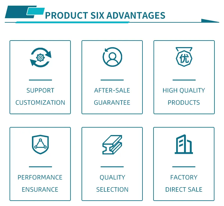 Heavy Duty Truck Detail