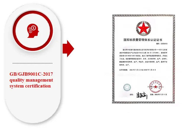 Quality Certificate 2