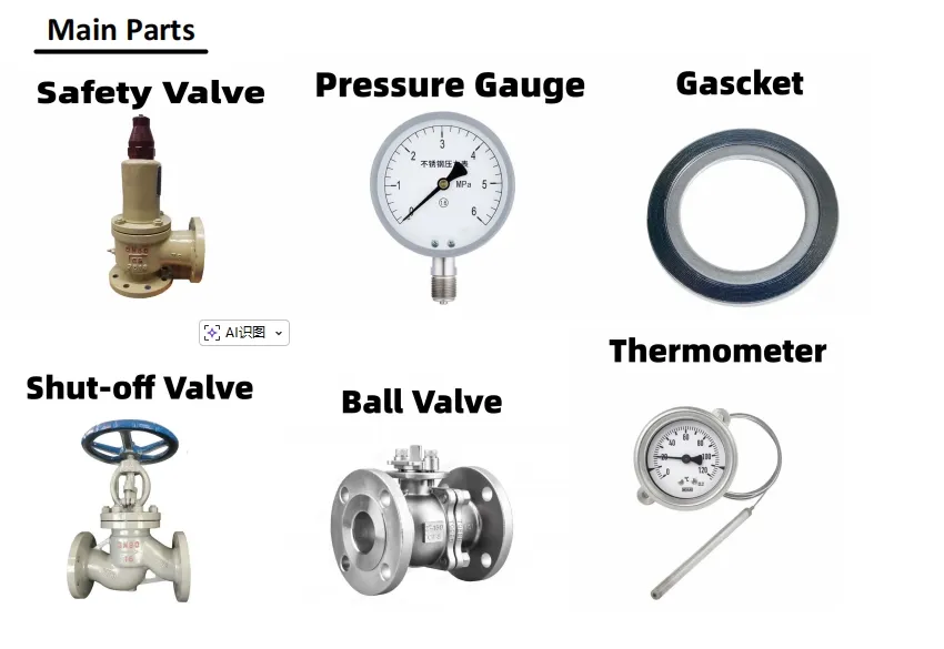LPG Tanker Rear View