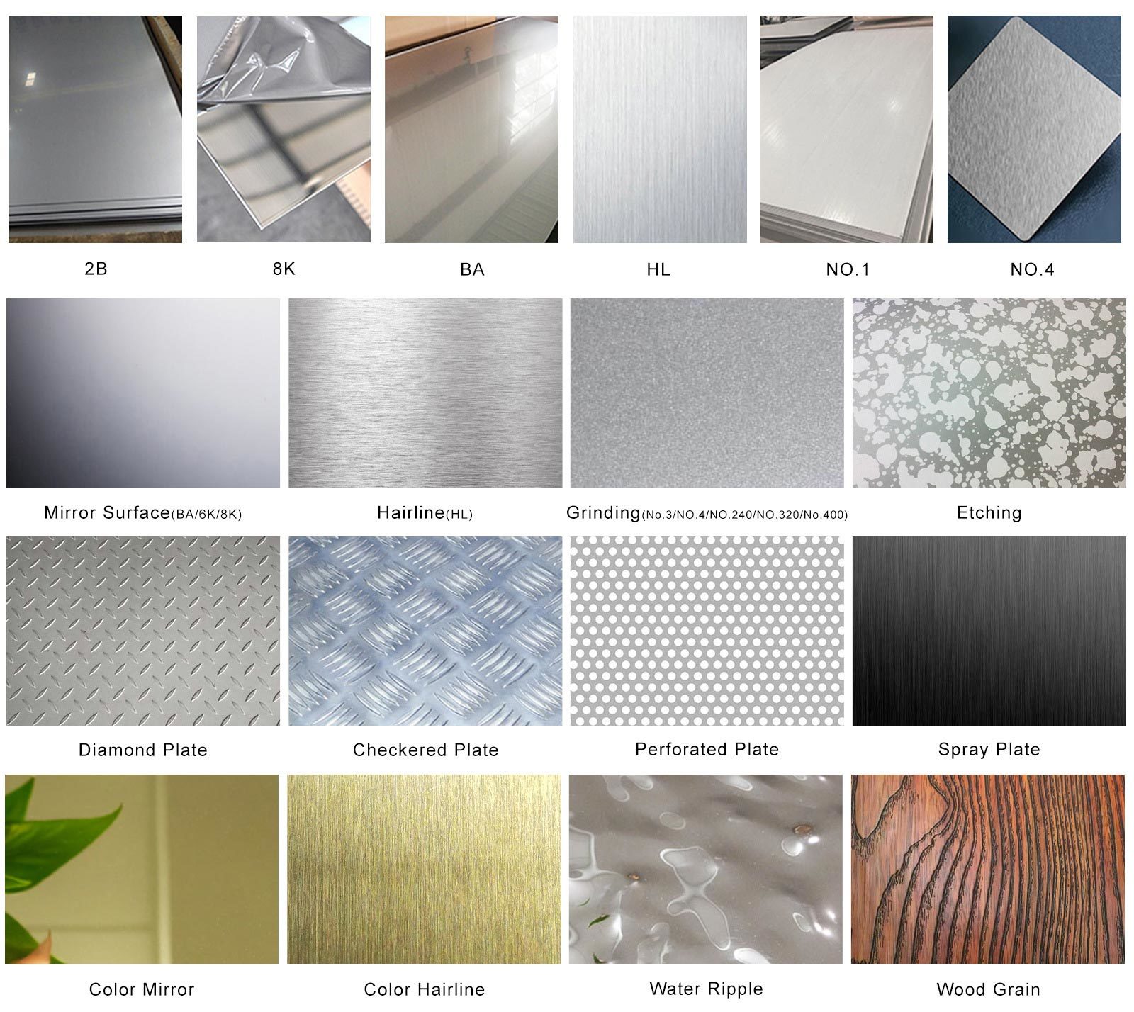 Stainless Steel Inventory