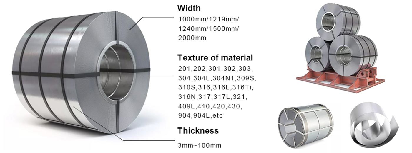 Carbon Steel Plate Specifications