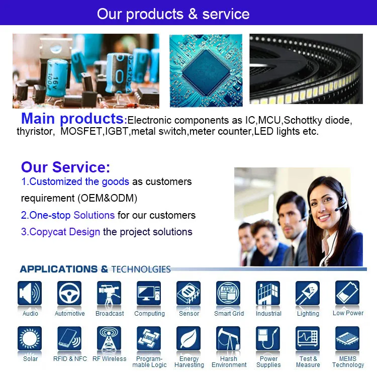 Automotive LED