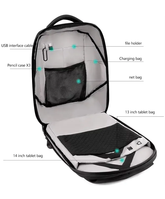 Interface Mochila LED