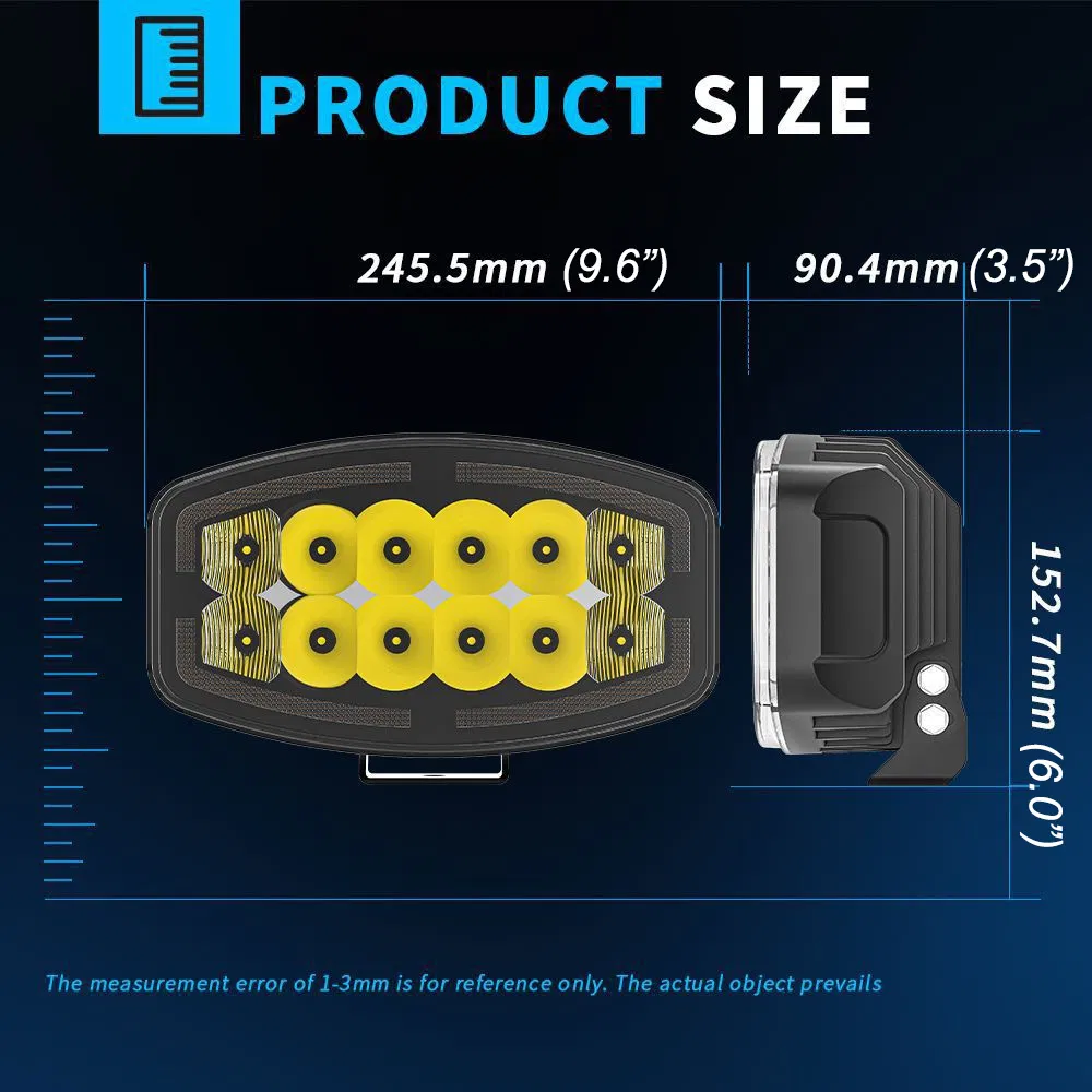 Luz LED Detail 2