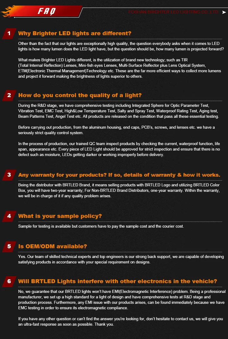 FAQ Image