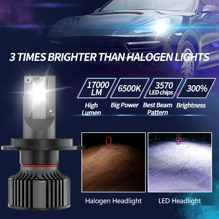 Iluminação LED 60W