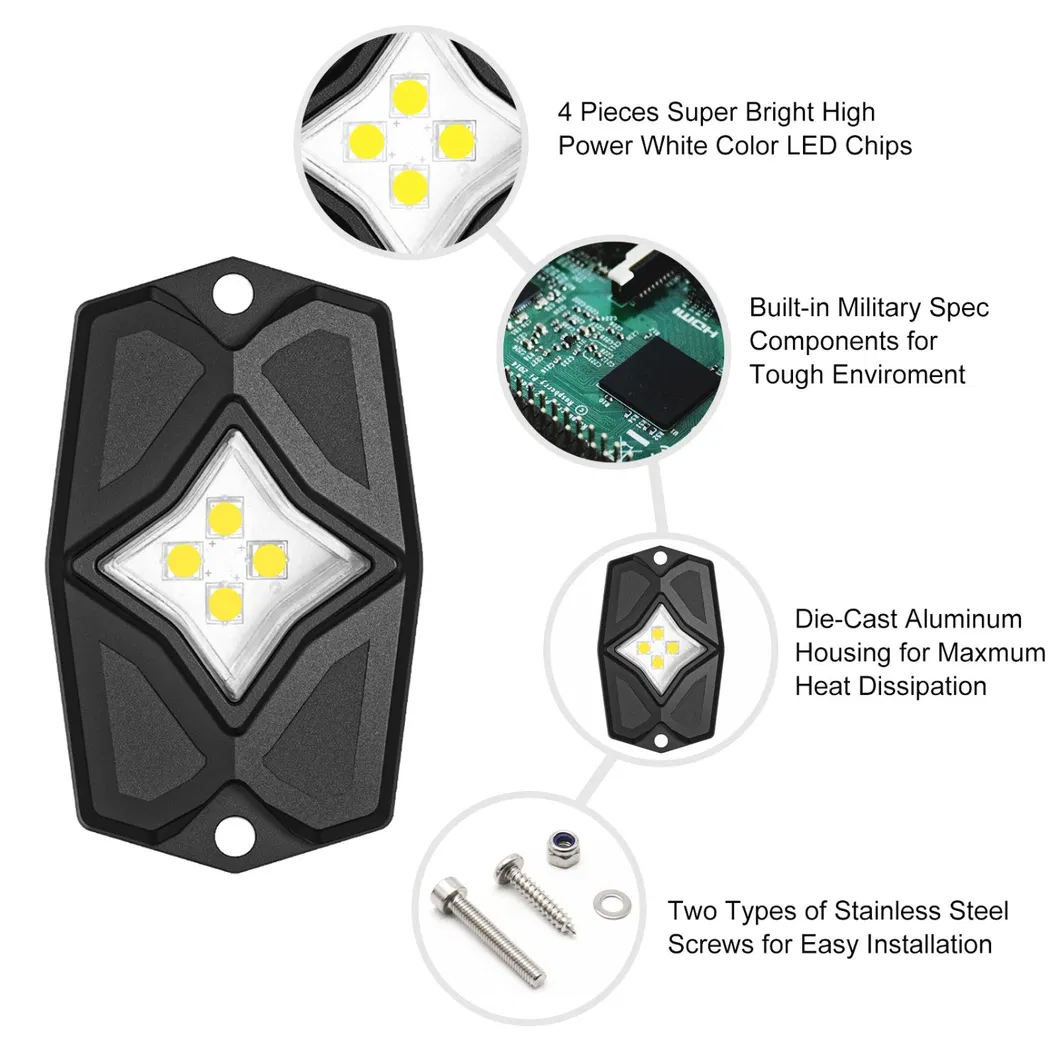 Luzes LED Rocha