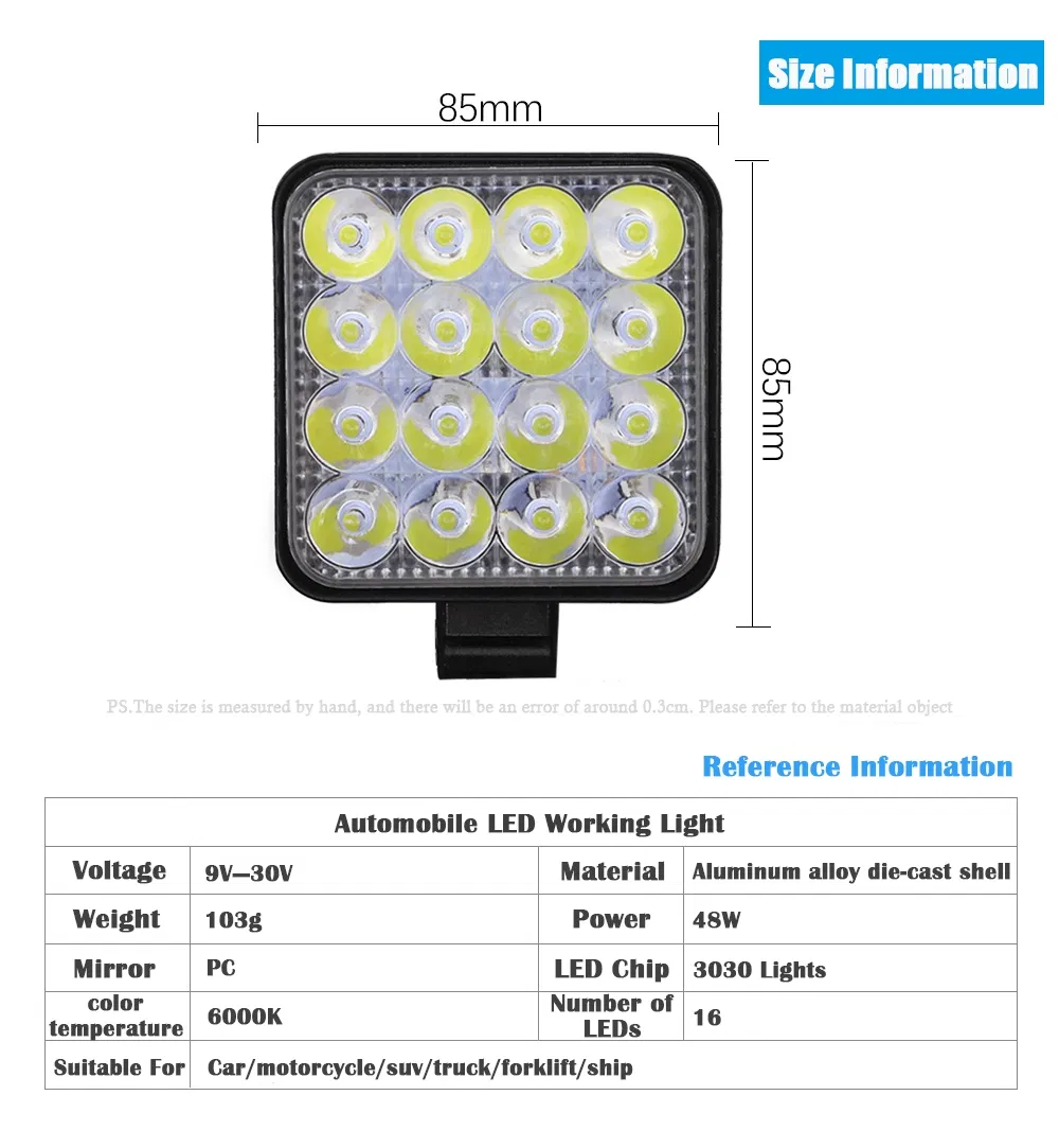 LED Work Light 2