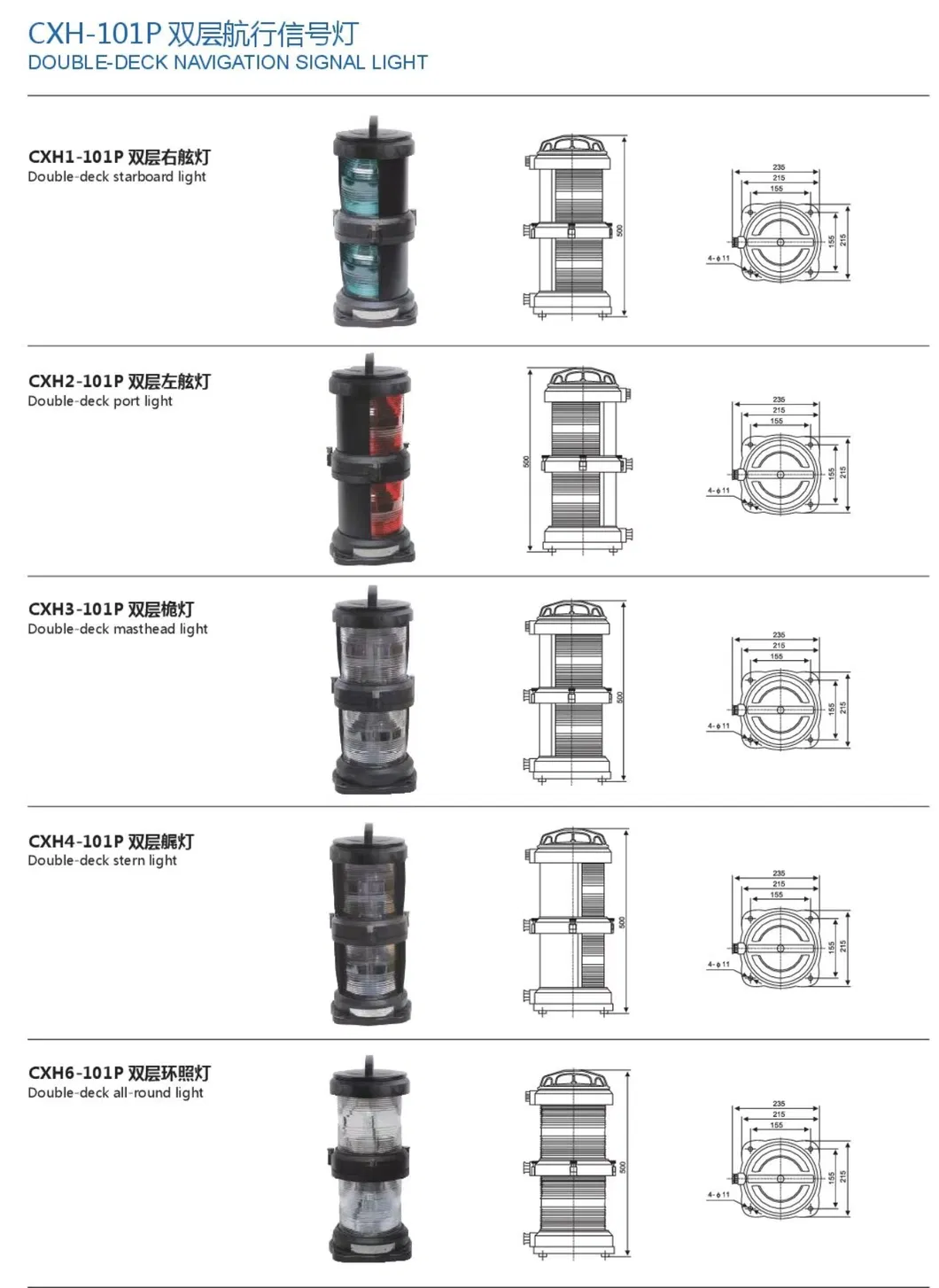 CXH-101P Full View