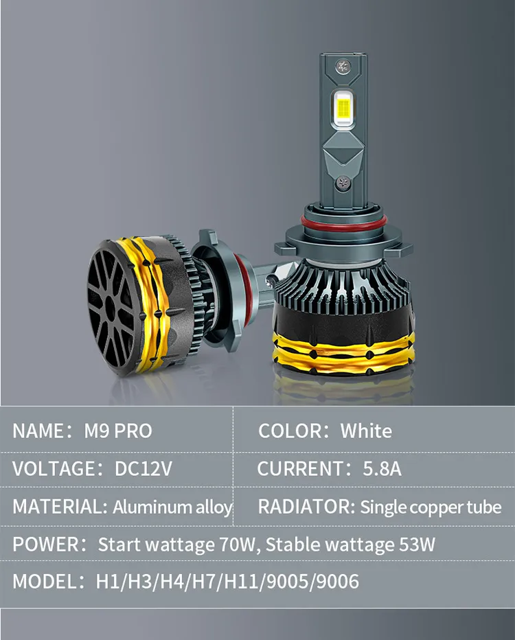 Farol LED 15