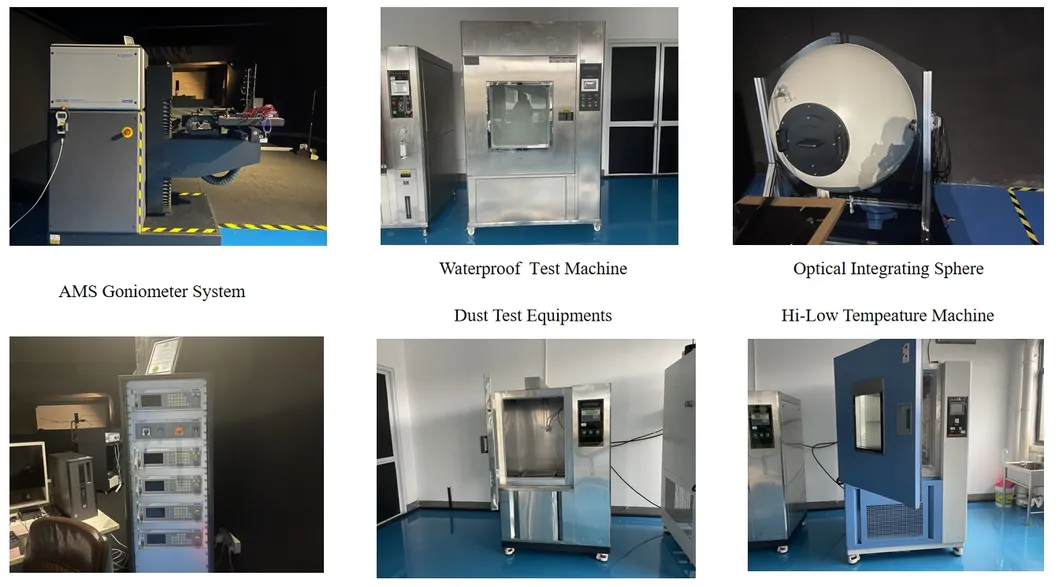 Laboratório de Testes