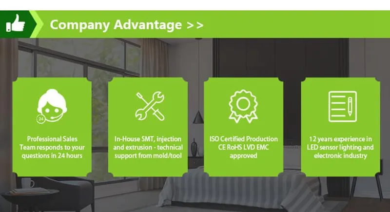 Luz de Painel